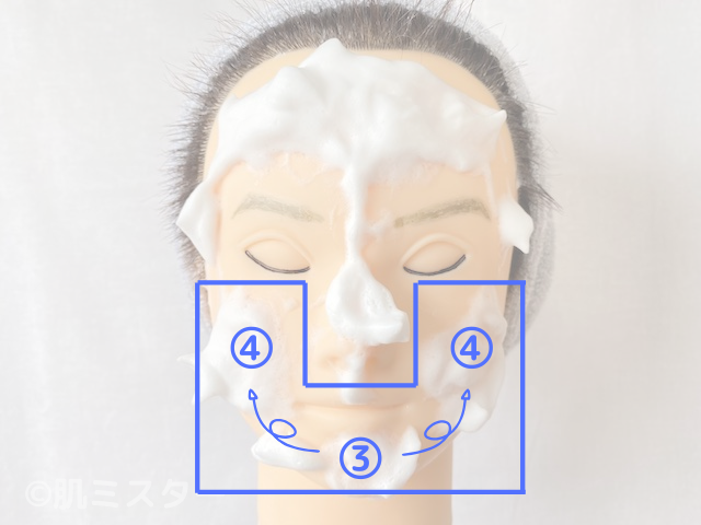 洗顔の細かい順番(Uゾーン)