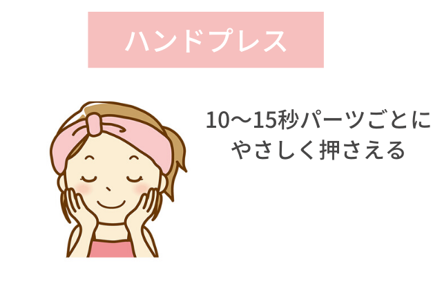 ハンドプレスとは