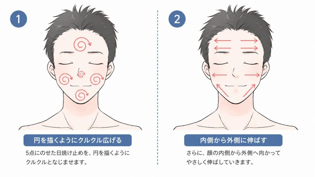男性の日焼け止めの塗り方