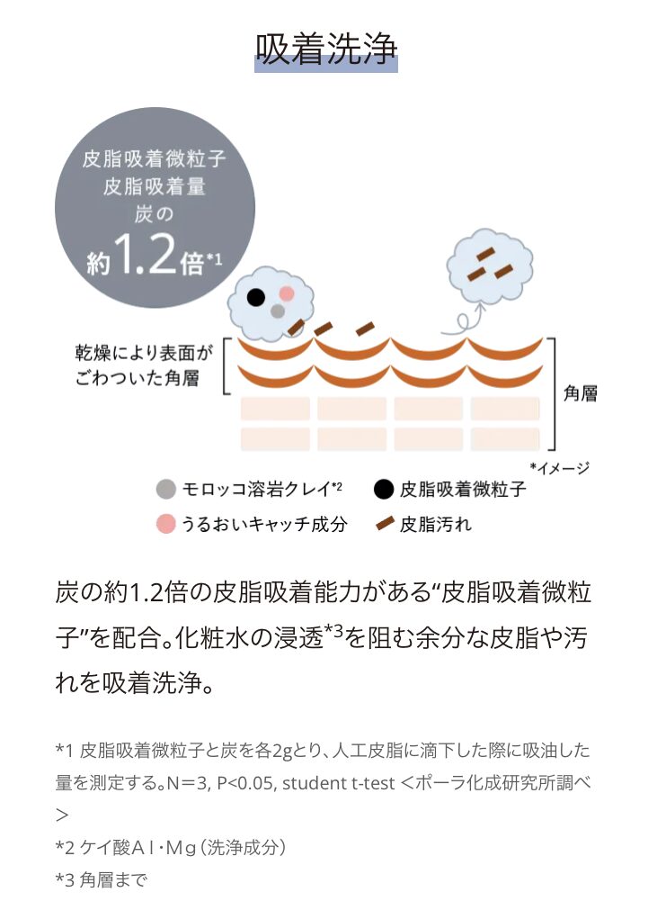 オルビスミスターの洗顔料の成分