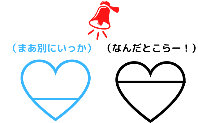 ストレスの感じ方の違い