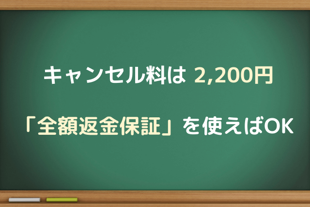 「SKIN X」のキャンセル料と全額返金保証の解説