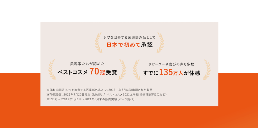 リンクルショットの実績