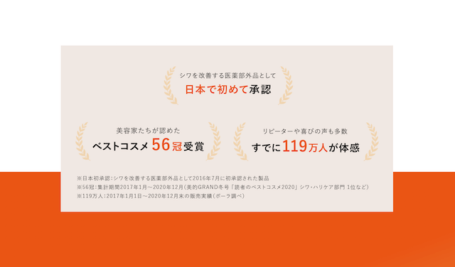 リンクルショットの実績や評判