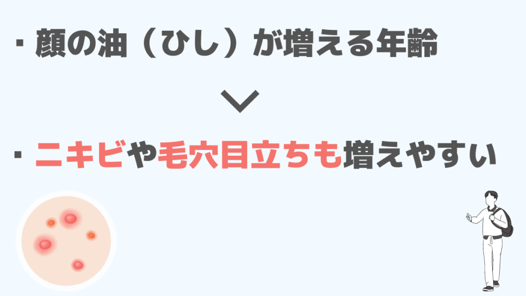 男子中学生にスキンケアが必要な理由