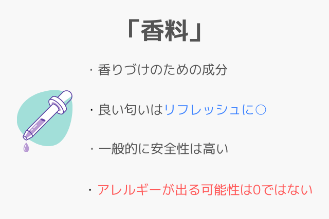 ギャツビーの洗顔料に全てふくまれる「香料」の説明