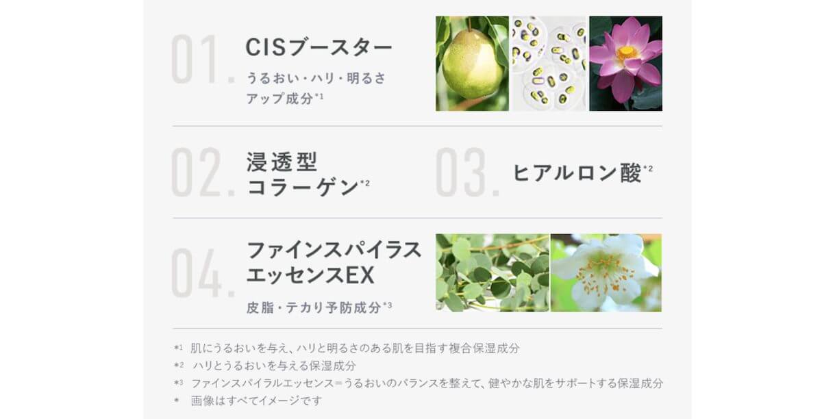 オルビスミスターの配合成分
