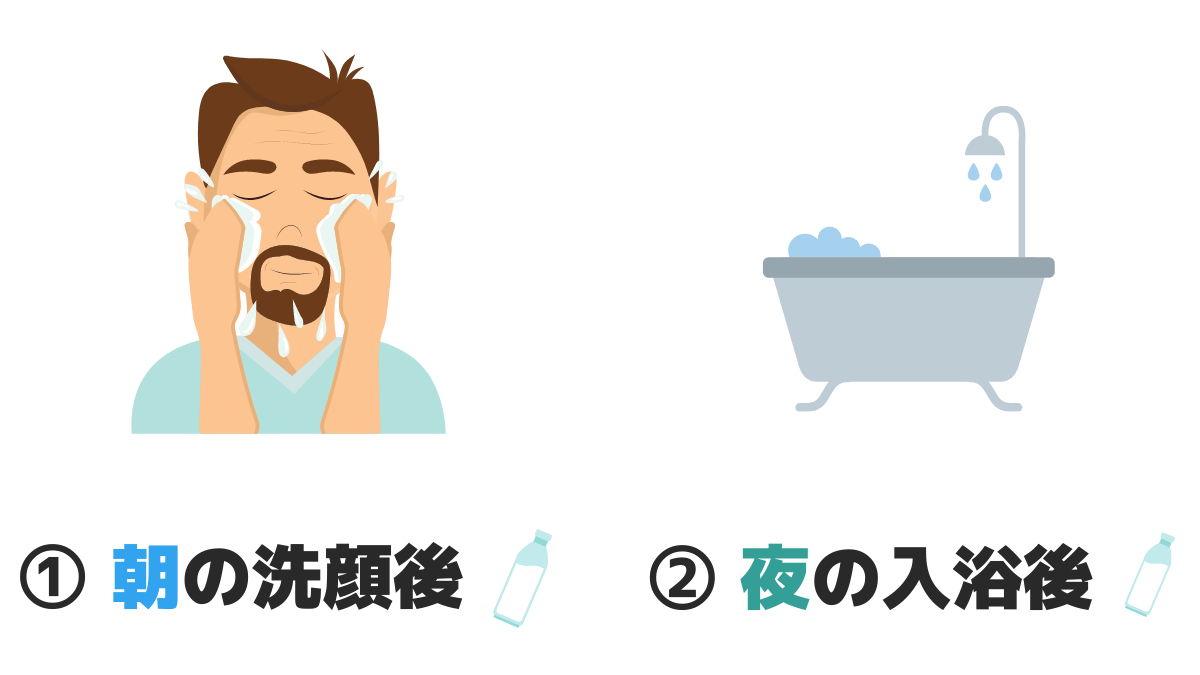 男性が乳液を使うタイミングは朝の洗顔後と夜の入浴後