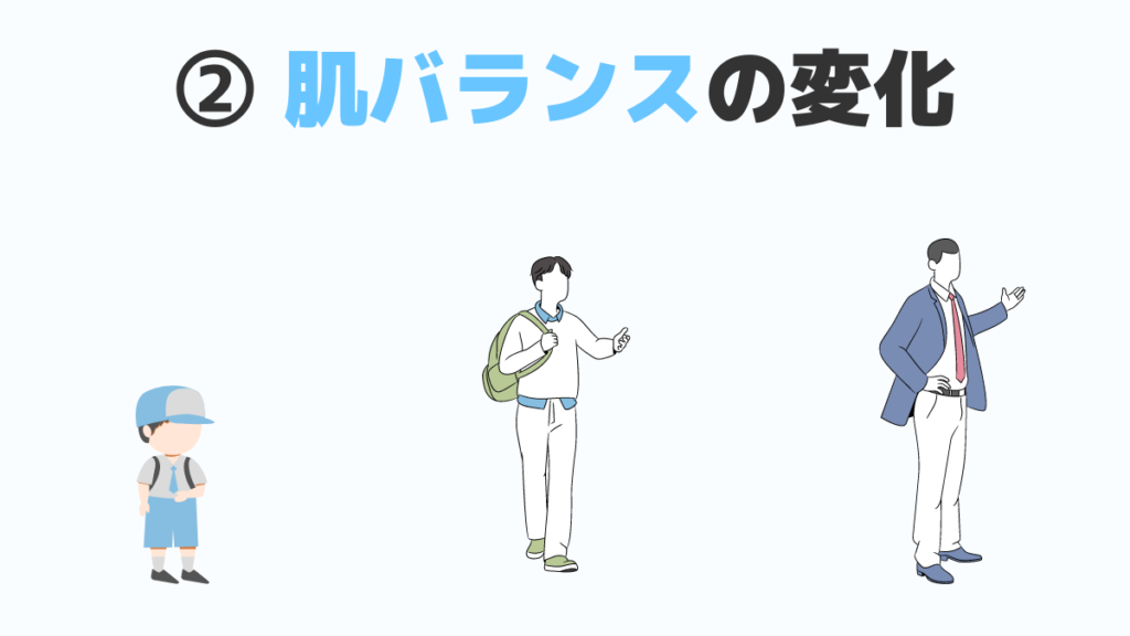 年齢による肌バランスの変化