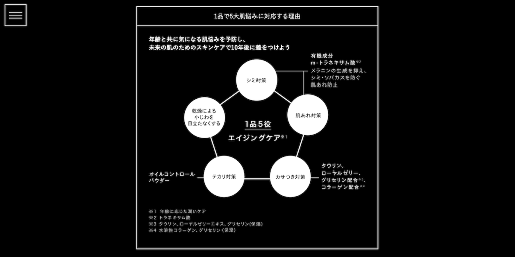 バイタルクリームパーフェクションの成分と効果