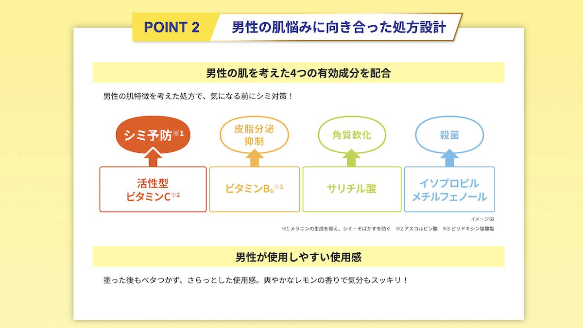 メラノCCMenの効果や違い