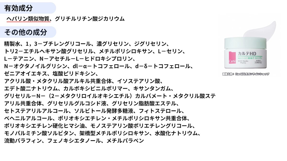 カルテHD「バランスケア 高保湿オールインワンゲル」の全成分表示