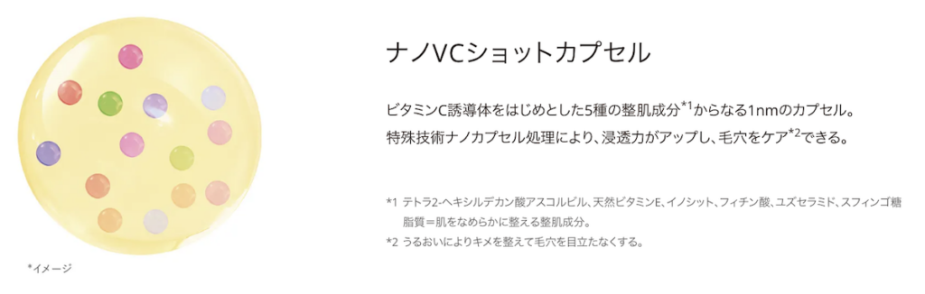 オルビスクリアフルの毛穴ケア成分