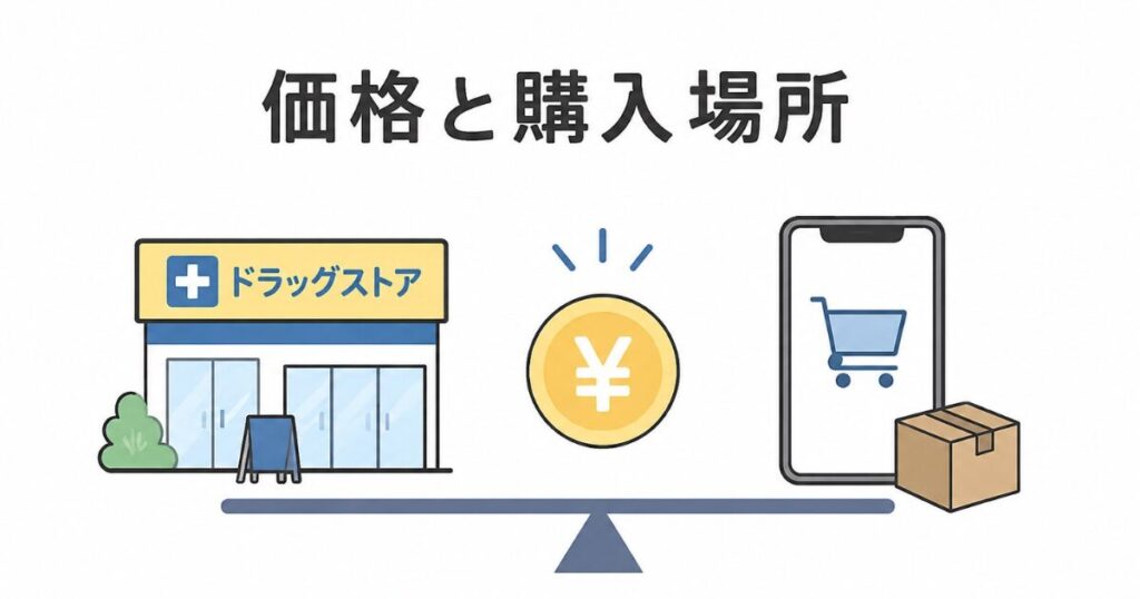 洗顔料の価格と購入場所で選ぶ