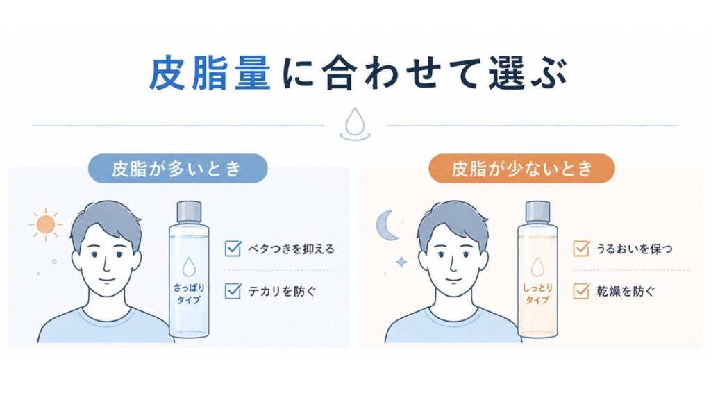 皮脂量に合わせて化粧水を選ぶ
