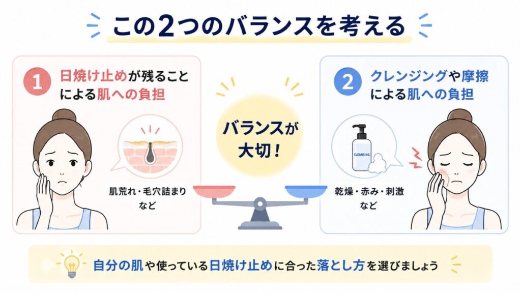 日焼け止めの落とし方のバランス