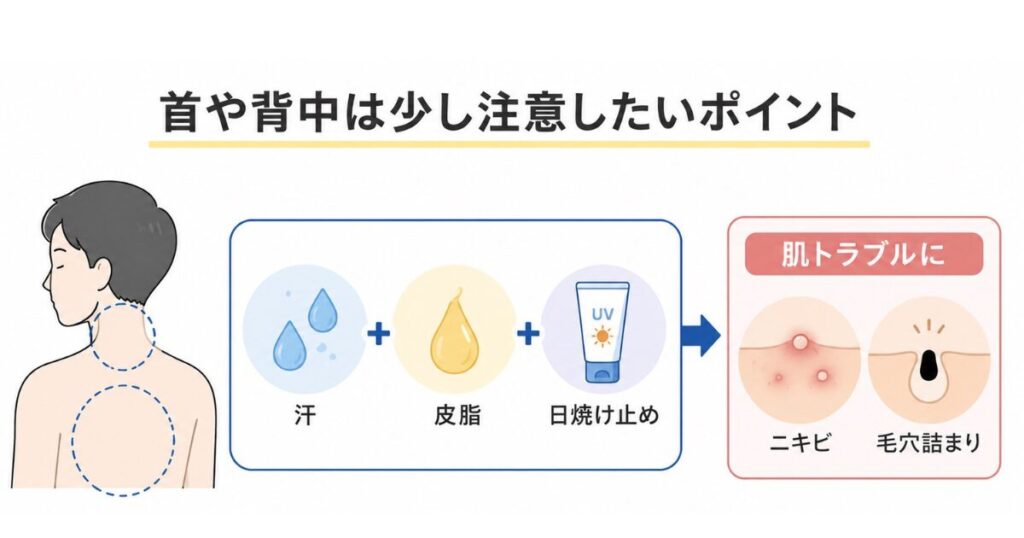 体の日焼け止めを落とす際に注意したいポイント