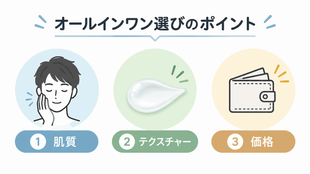 男性のオールインワン選びのポイント